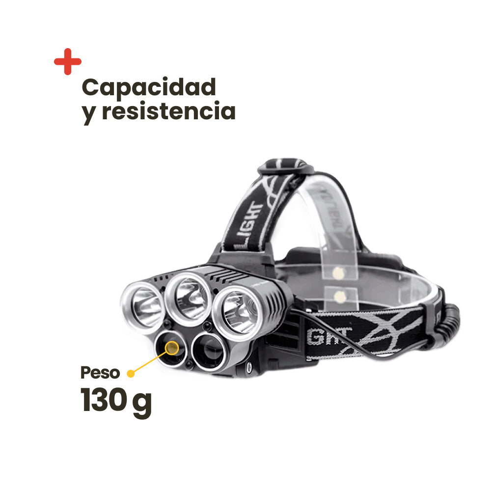 Linterna frontal